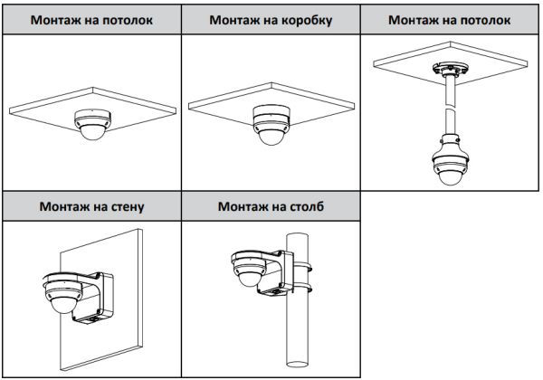 Антивандальная IP-видеокамера 4Мп Dahua DH-IPC-HDBW3441RP-ZS-S2