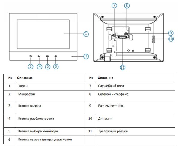 IP-видеодомофон с 7″ дисплеем HiWatch VDP-H2201 IP-видеодомофон с 7″ дисплеем HiWatch VDP-H2201