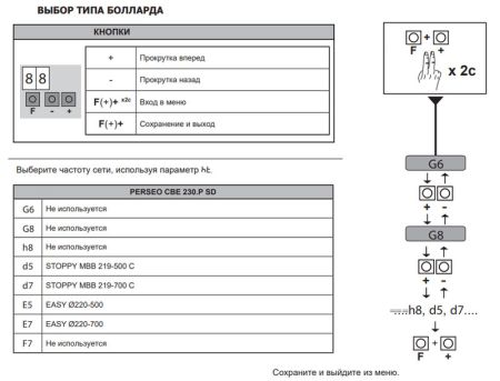 Электромеханический боллард BFT EASY RUS 220/500-6 без подсветки