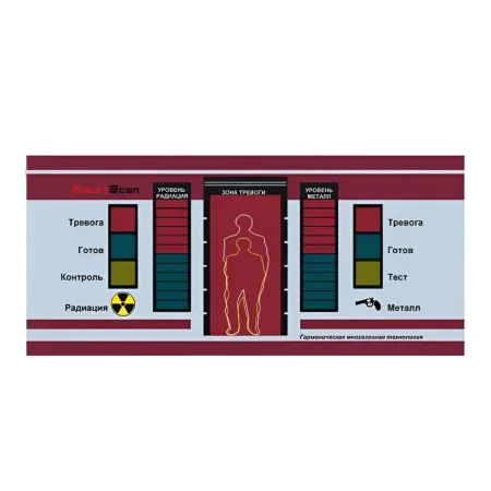 Металлодетектор SmartScan IntelliMax, многозонный, арочный Металлодетектор SmartScan IntelliMax, многозонный, арочный