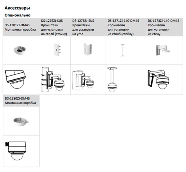 Антивандальная уличная 5Мп HD-TVI видеокамера HiWatch DS-T508 (2.7-13.5 мм) с EXIR-подсветкой до 40м