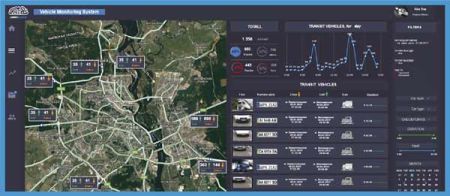 Онлайн аналитика NumberOK Limbio Primm Simple Parking для аналитики метаданных