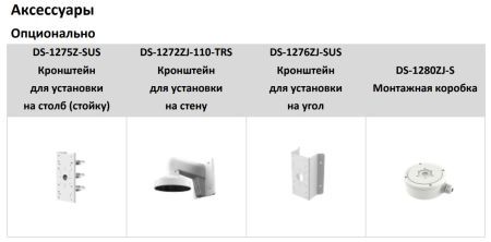 Уличная IP-камера 2Мп HiWatch IPC-T020(B) (2.8 мм) с фиксированным объективом