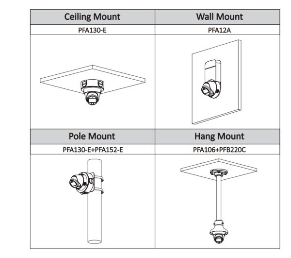 Уличная HD-CVI видеокамера Full-Color 2Мп Dahua DH-HAC-HDW1239TLP-LED-0280B Уличная HD-CVI видеокамера Full-Color 2Мп Dahua DH-HAC-HDW1239TLP-LED-0280B