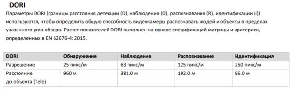 Уличная скоростная поворотная IP-камера 2Мп HiWatch DS-I215(C) Уличная скоростная поворотная IP-камера 2Мп HiWatch DS-I215(C)
