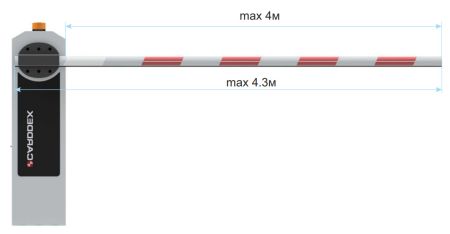 Автоматический шлагбаум Carddex RBM-L Стандарт плюс GSM