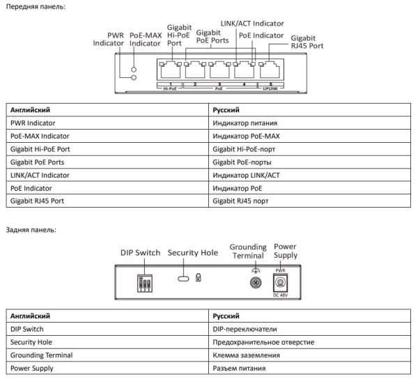 Неуправляемый 5-портовый Hi-PoE коммутатор HikVision DS-3E0505HP-E