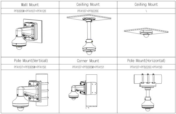 PTZ видеокамера 4Мп Dahua DH-SD1A404DB-GNY с ИИ PTZ видеокамера 4Мп Dahua DH-SD1A404DB-GNY с ИИ