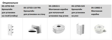 Уличная купольная IP-камера 4Мп HiWatch DS-I453L(D) (4 мм) с технологией ColorVu