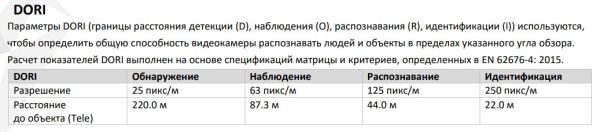 Уличная скоростная 2Мп PTZ IP-видеокамера HikVision DS-2DE3C210IX-DE(C1)(T5) с алгоритмом Deep learning