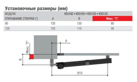 Линейный самоблокирующийся привод Came KR310D для правой створки