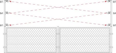 Извещатель охранный инфракрасный активный линейный Полисервис ИКС-1