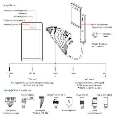 Биометрический терминал распознавания лиц и температуры тела Uface 8-Temp, настенный