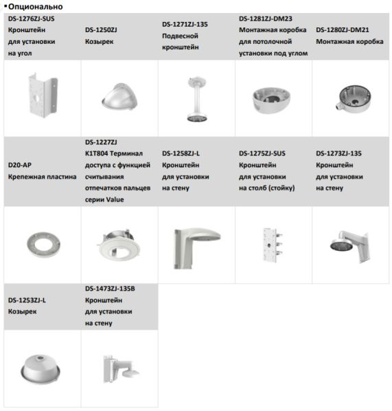 Антивандальная IP-камера 2Мп HiWatch DS-I258Z (2.8-12 мм) с EXIR-подсветкой до 50м Антивандальная IP-камера 2Мп HiWatch DS-I258Z (2.8-12 мм) с EXIR-подсветкой до 50м