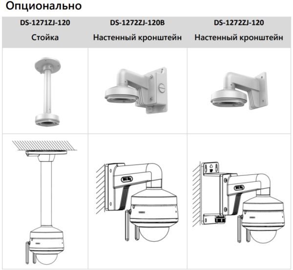 Купольная уличная Wi-Fi IP-камера 2Мп HiWatch DS-I252W(D) (2.8 мм) с микрофоном
