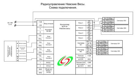 Комплект управления светофорами Инфопаркинг БСР-4,7 с пультом Комплект управления светофорами Инфопаркинг БСР-4,7 с пультом