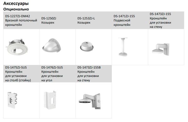 Антивандальная IP-камера 4Мп Hikvision DS-2CD3D46G2T-IZHSU(H) (2.8-12 мм) с технологией AcuSense