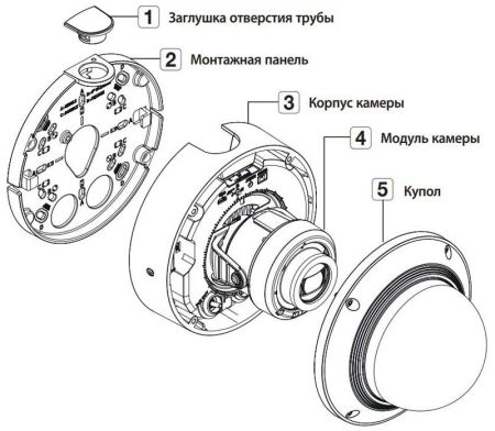 Купольная антивандальная IP-видеокамера 2Мп Wisenet XND-6081REV (2.8-12 мм) c PoE инжектором