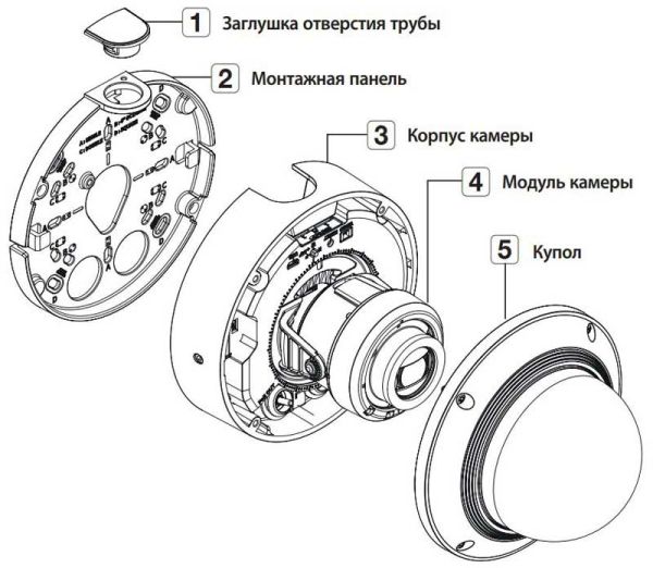 Купольная антивандальная IP-видеокамера 2Мп Wisenet XND-6081REV (2.8-12 мм) c PoE инжектором
