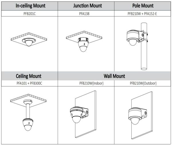 IP-видеокамера уличная 5Мп Dahua DH-IPC-HDBW5541EP-ZE IP-видеокамера уличная 5Мп Dahua DH-IPC-HDBW5541EP-ZE