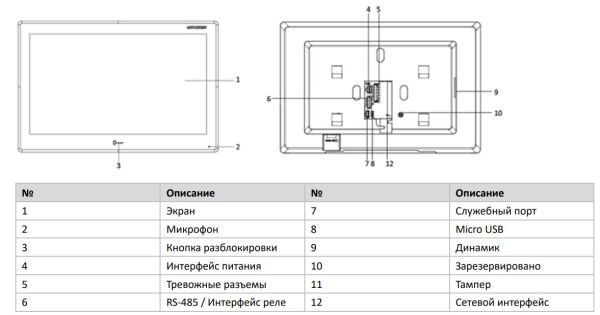 IP-видеодомофон 10.1″ HikVision DS-KH9510-WTE1(B) с питанием по PoE