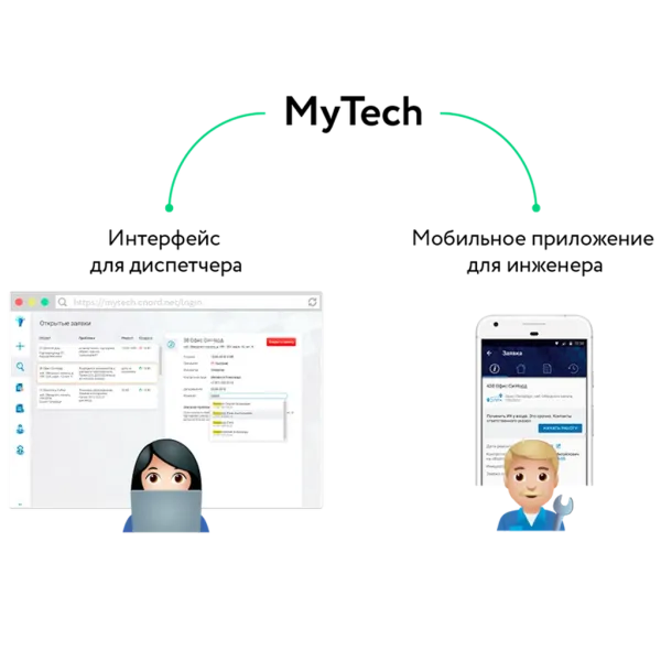 Мобильное приложение Си-Норд MyTech