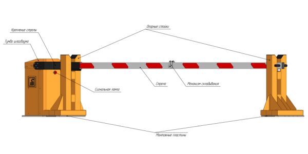 Противотаранный автоматический шлагбаум Фантом Заслон F3Z