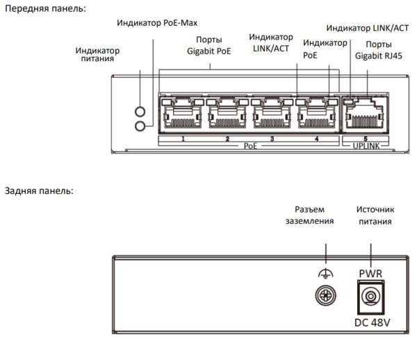 Неуправляемый 4-портовый PoE коммутатор HikVision DS-3E0505P-E/M
