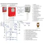 Шкаф управления Грантор АЭП40-016-54КП-21П для пожаротушения, 3х380, 2 насоса, плавный пуск TSA