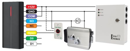 Автономный контроллер ATIS ACPR-08 EM-W (black) Автономный контроллер ATIS ACPR-08 EM-W (black)