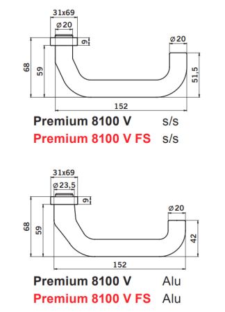 Комплект нажимных ручек dormakaba OGRO Premium 8100V для профильных дверей