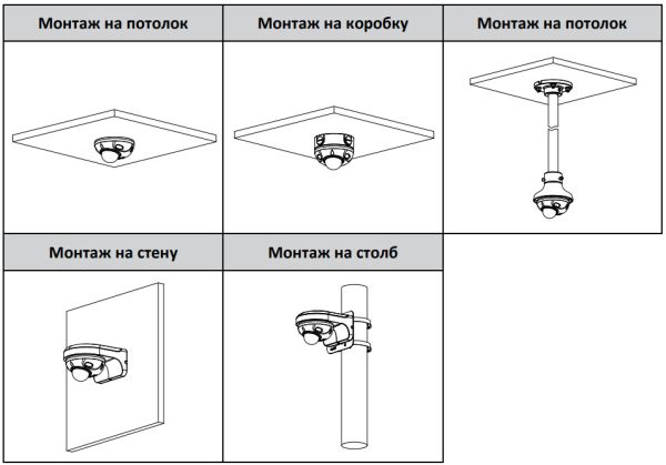 IP-видеокамера уличная 2Мп Dahua DH-IPC-HDBW3241FP-AS-0360B-S2 с микрофоном