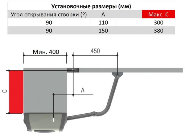 Рычажный самоблокирующийся привод Came FE40230 с энкодером и шарнирным рычагом передачи