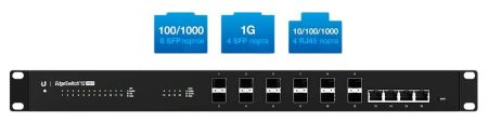 Коммутатор Ubiquiti EdgeSwitch 12 Fiber