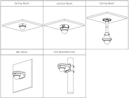 HD-CVI видеокамера 2Мп Dahua DH-HAC-D1A21P-0280B HD-CVI видеокамера 2Мп Dahua DH-HAC-D1A21P-0280B