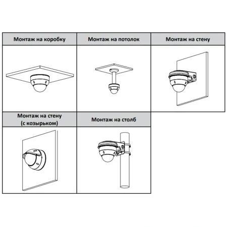 Антивандальная IP-видеокамера 4Мп Dahua DH-IPC-HDBW5442HP-ZHE-S3