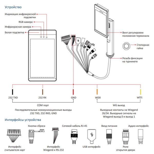 Биометрический терминал распознавания лиц и температуры тела Uface 8-H Temp, настенный