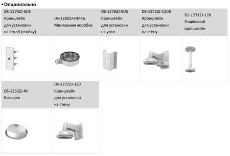 Антивандальная IP-видеокамера 2Мп HikVision DS-2CD2127G2-SU(C) (2.8 мм) с технологией ColorVu и AcuSense