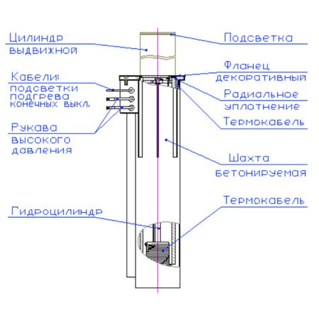 Противотаранный боллард Silar ДПС 32.100.30Г с протоколом натурных испытаний