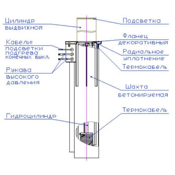 Противотаранный боллард Silar ДПС 32.100.30Г с протоколом натурных испытаний