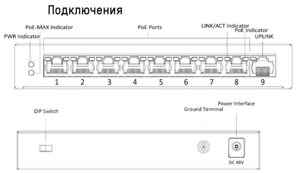 Неуправляемый PoE-коммутатор HikVision DS-3E0109P-E/M(B)