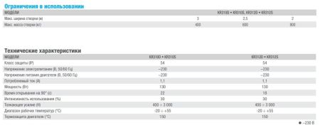 Комплект автоматики Came KR310 RC combo KIT для двухстворчатых распашных ворот (8K01MP-043)