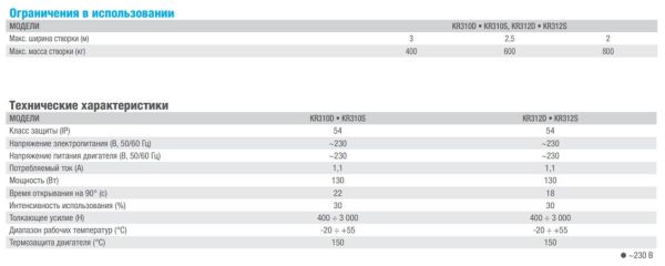 Комплект автоматики Came KR310 RC combo KIT для двухстворчатых распашных ворот (8K01MP-043)