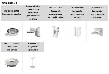 Антивандальная IP-камера 2Мп HiWatch IPC-D622-G2/ZS (2.8-12 мм) с моторизированным объективом