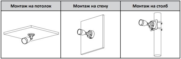 IP-видеокамера 2Мп Dahua DH-IPC-HFW1230S1P-0360B-S6 уличная, с ИК-подсветкой 30 м