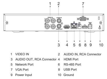 4-канальный HDCVI-видеорегистратор Dahua DH-XVR5104HS-I3 с распознаванием лиц