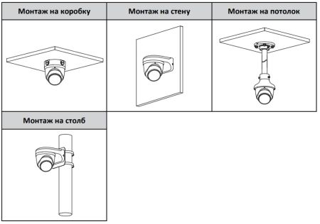 IP-видеокамера уличная 4Мп TiOS Dahua DH-IPC-HDW3449HP-AS-PV-0280B-S4 с ИИ и активным сдерживанием