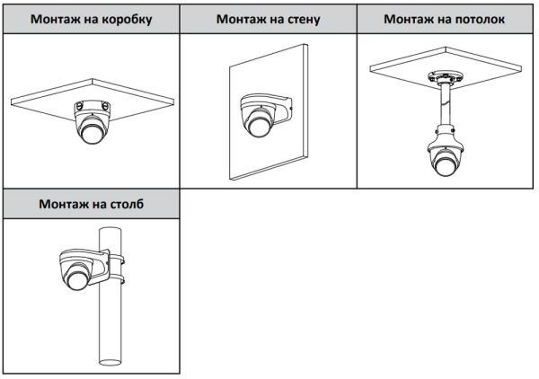 IP-видеокамера уличная 4Мп TiOS Dahua DH-IPC-HDW3449HP-AS-PV-0280B-S4 с ИИ и активным сдерживанием IP-видеокамера уличная 4Мп TiOS Dahua DH-IPC-HDW3449HP-AS-PV-0280B-S4 с ИИ и активным сдерживанием