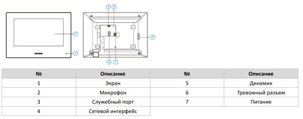 IP-видеодомофон 7″ HikVision DS-KH6320-LE1(B)/White с питанием по PoE