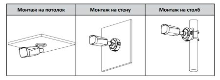 IP-видеокамера уличная Full-color 4Мп Dahua DH-IPC-HFW3449T1P-AS-PV-0280B-S4 с ИИ